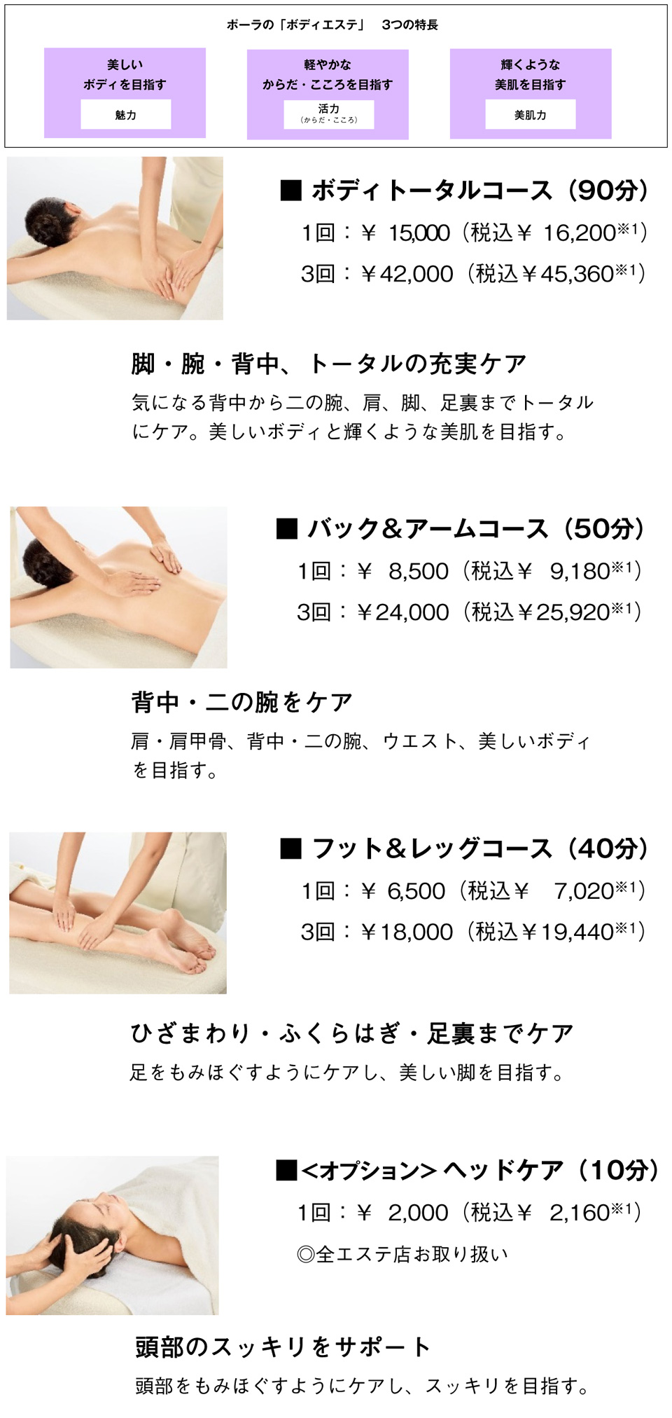 ボディメニュー