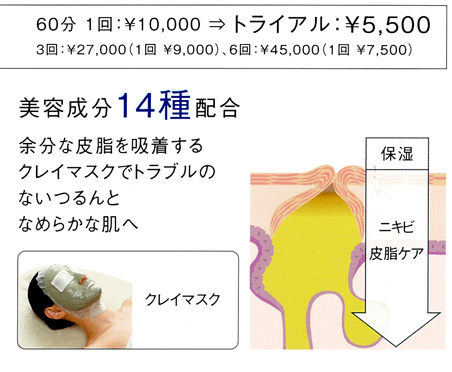 バランシングケア