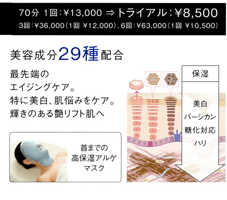 ホワイトニングケア