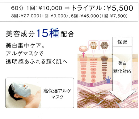 ホワイトニングケア